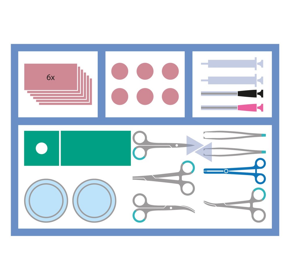MEDISET set de pansement INOZ 4 pce