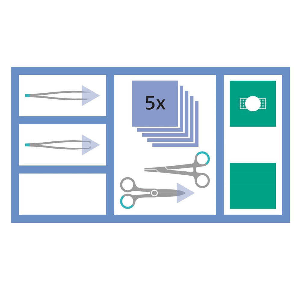 MEDISET set de suture 478119 (nouveau)