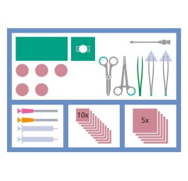 MEDISET set de pansement d'urgence