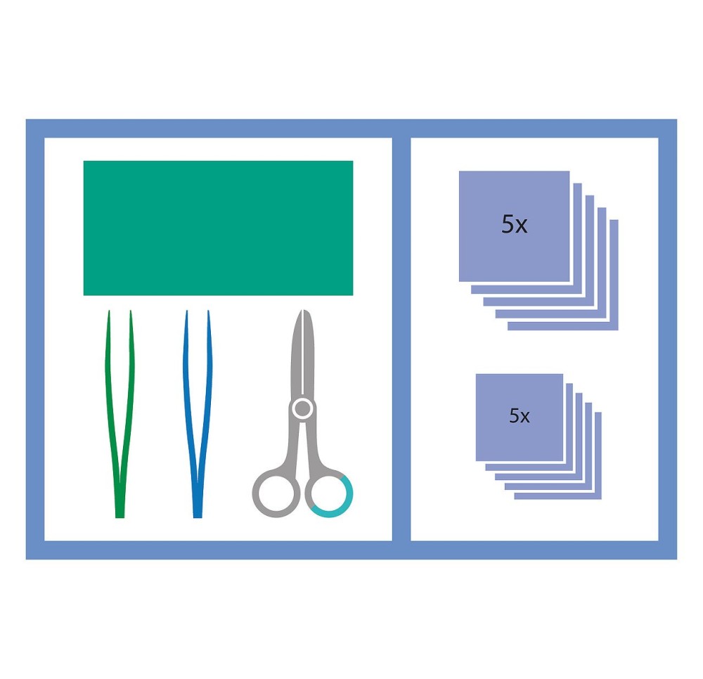 MEDISET set de pansement petit
