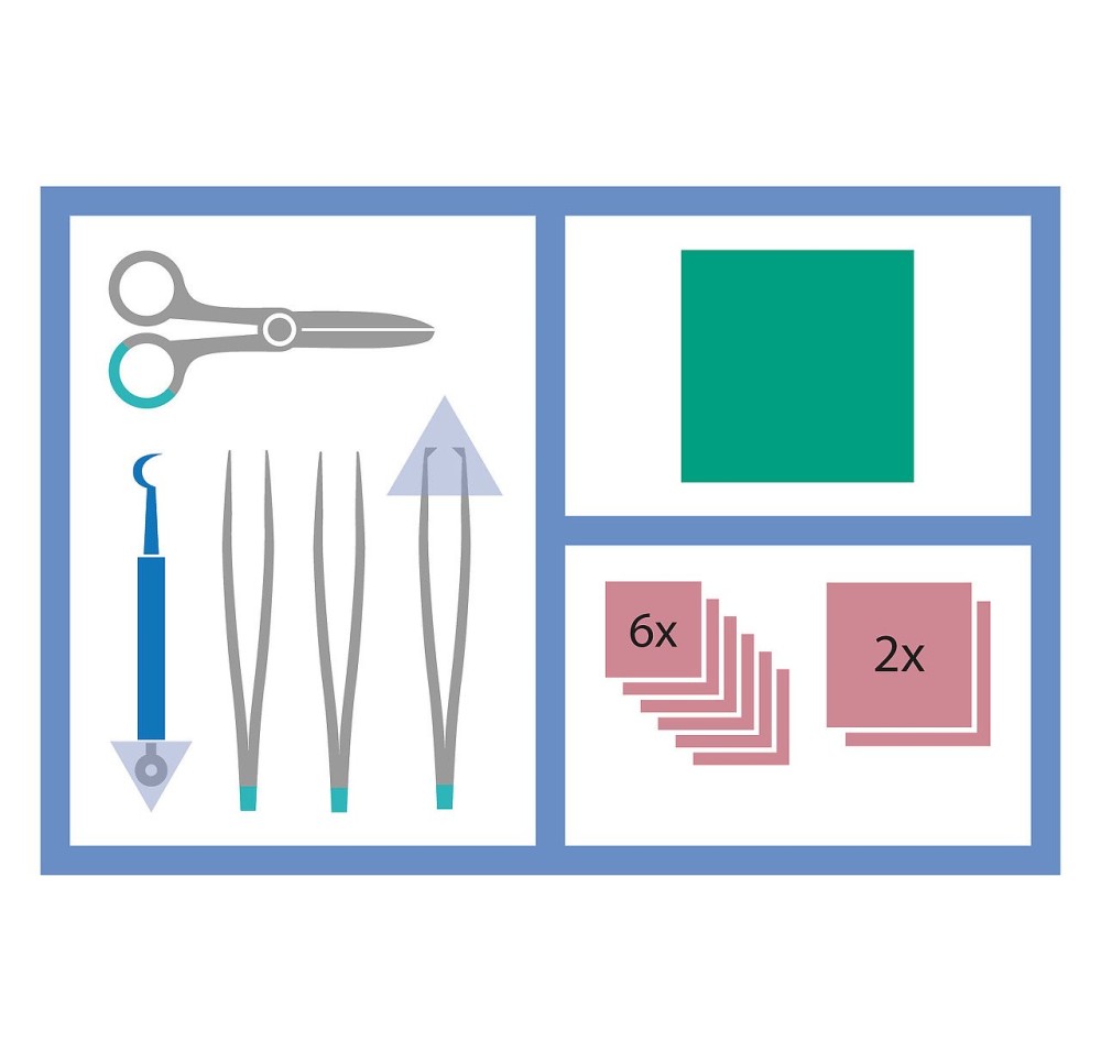 MEDISET set de pansement avec curette
