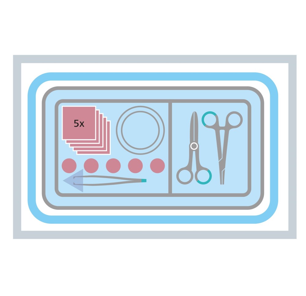 MEDISET set de suture 478195