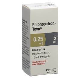 PALONOSETRON Teva sol inj 0.25 mg/5ml flac