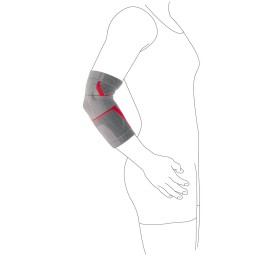 EPI SENSA bandage épicondylite S