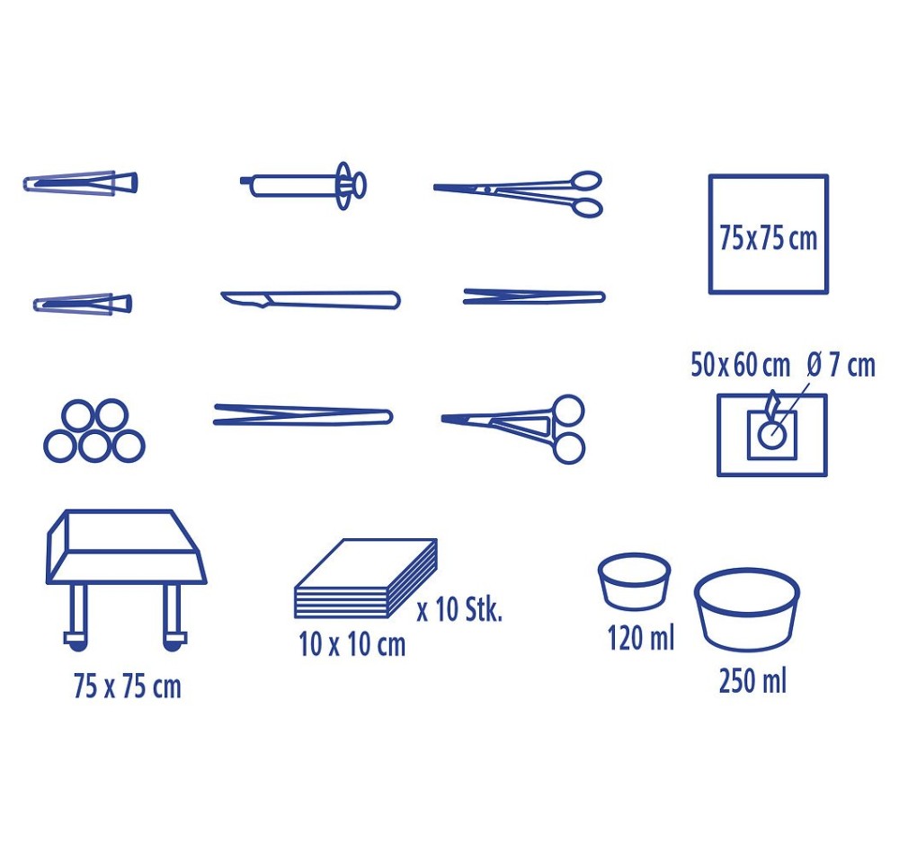 COMBISET soins d'urgence standard P 17 pce