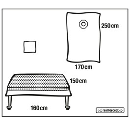 FOLIODRAPE Protect Set ORL Maxil II 5 pce
