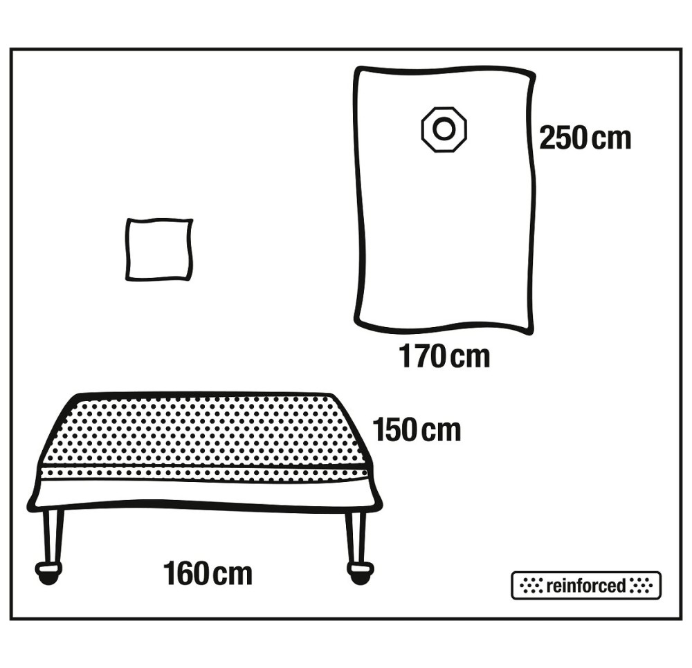 FOLIODRAPE Protect Set ORL Maxil II 5 pce
